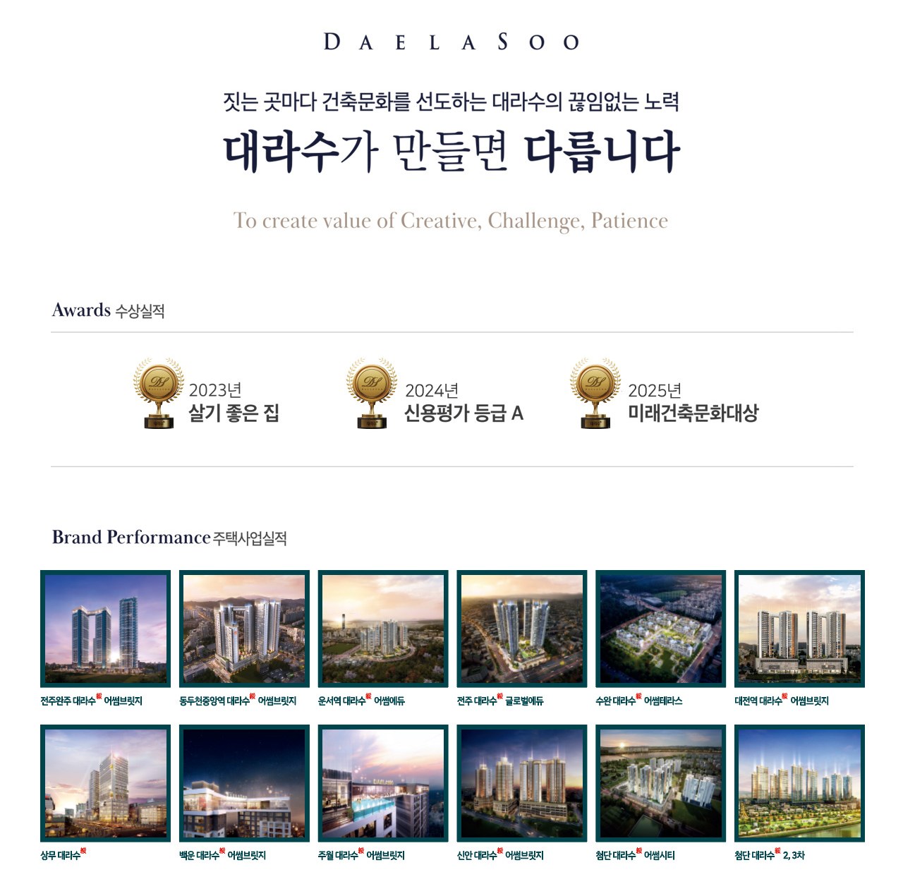 대라수 공식 브랜드 소개 자료